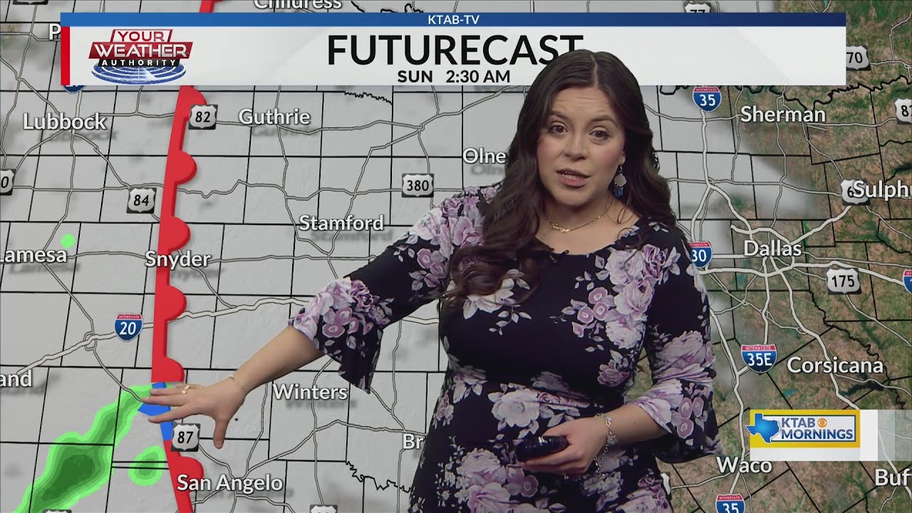 Wake-Up Weather: TGIF...that's it!