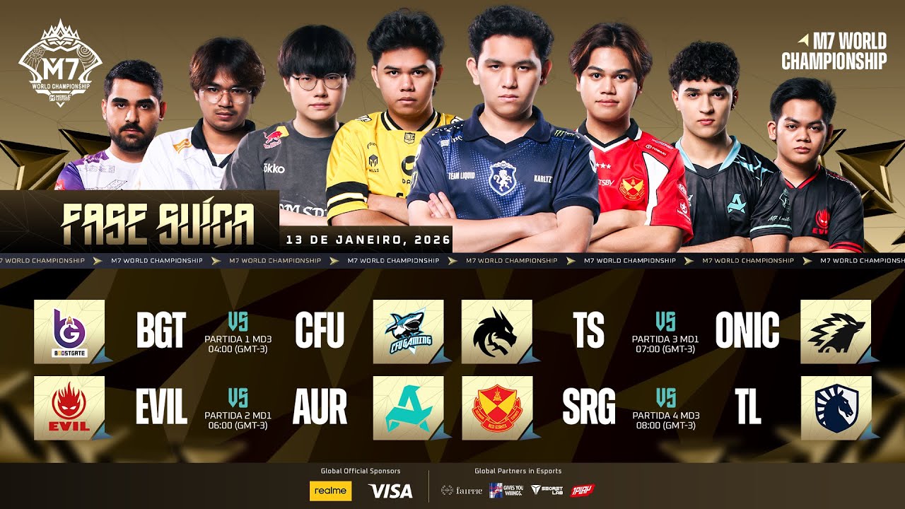 🔴 AO VIVO | FASE SUÍÇA – DIA 4 | M7 World Championship | (PT)