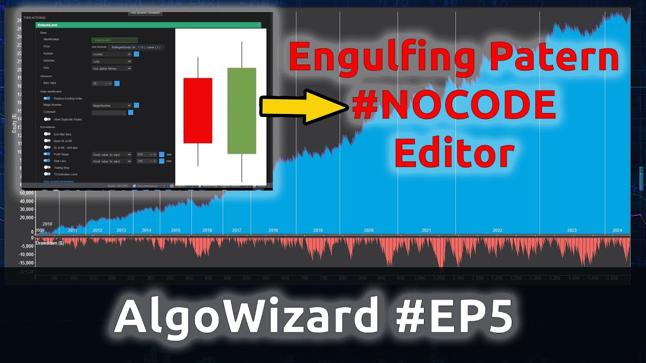 Create Bullish Engulfing Candlestick Pattern Strategy Using #NOCODE Editor - AgoWizard #EP5