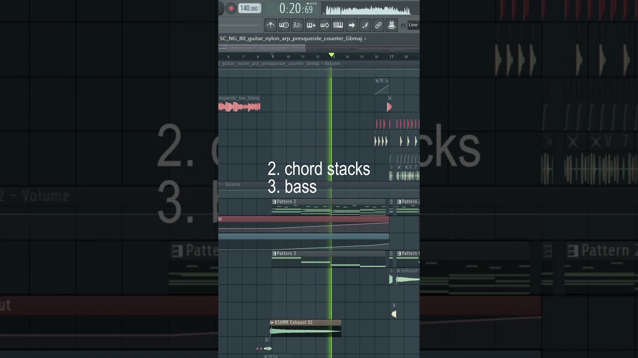 makka 140 #musicproduction #beatmaker #flstudio #fakemink #ecco2k #shorts