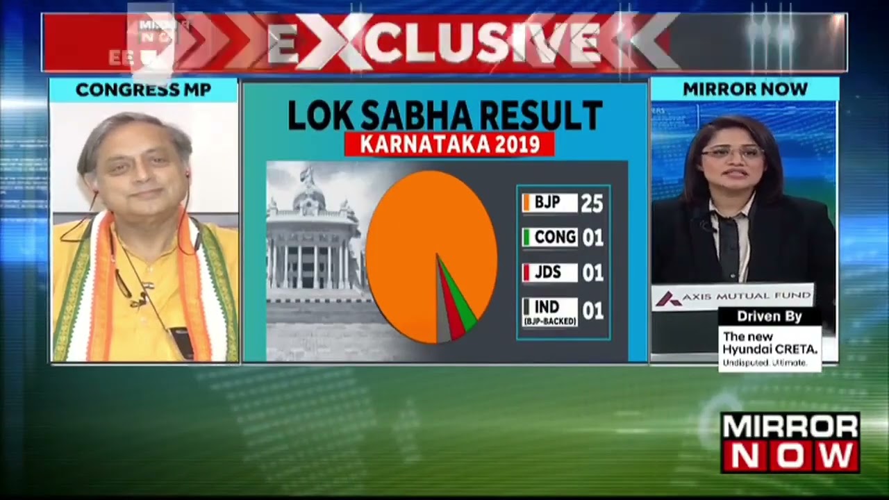 Dr Shashi Tharoor explained MirrorNow why the only digit BJP would see in Kerala is 0