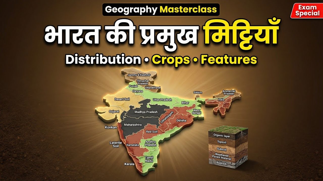 भारत की प्रमुख मिट्टियाँ | Distribution, विशेषताएँ और फसलें Full Concept | Geography Masterclass