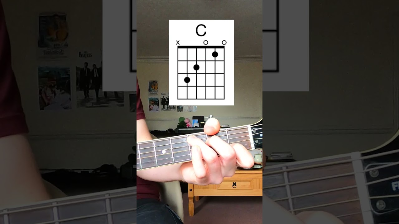 Creep Guitar Tutorial // Radiohead Guitar Lesson 