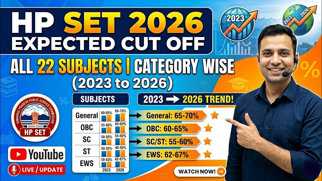 HP SET Expected Cutoff 2026 | HP SET Subject Wise & Category Wise Cutoff