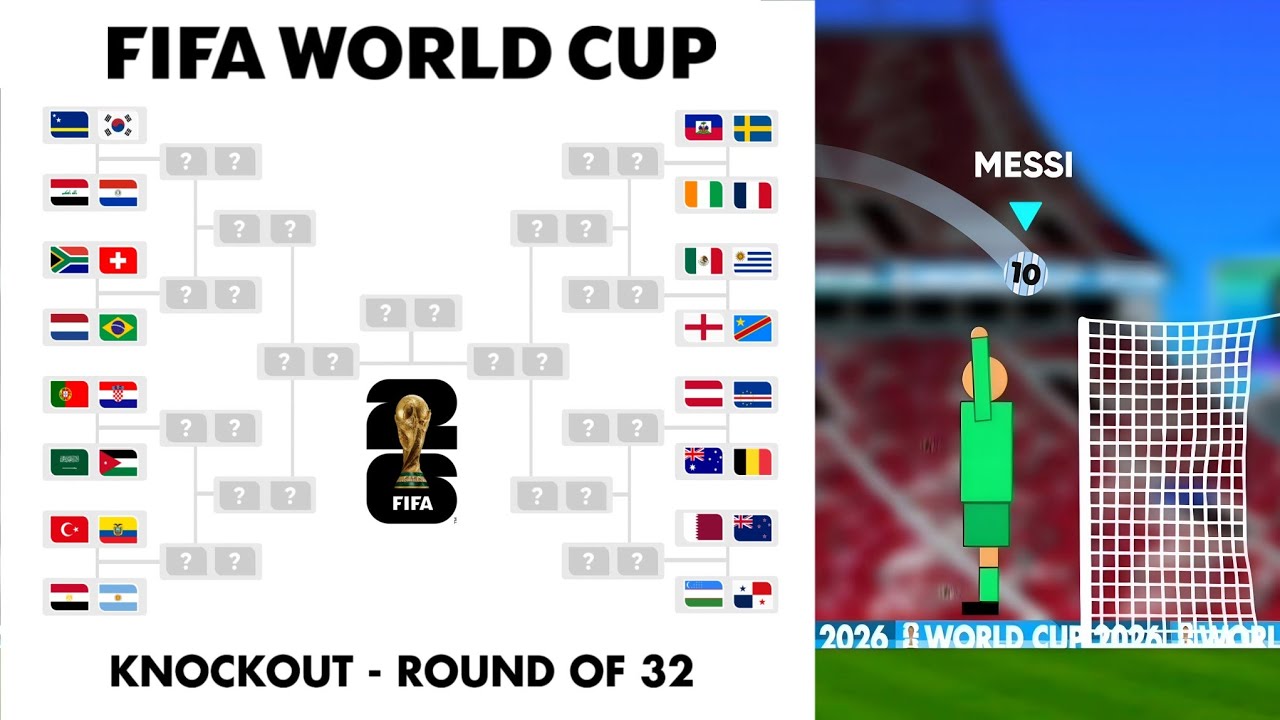 WORLD CUP 2026 - KNOCKOUT ROUNDS OF 32 | Beat The Keeper Marble Race