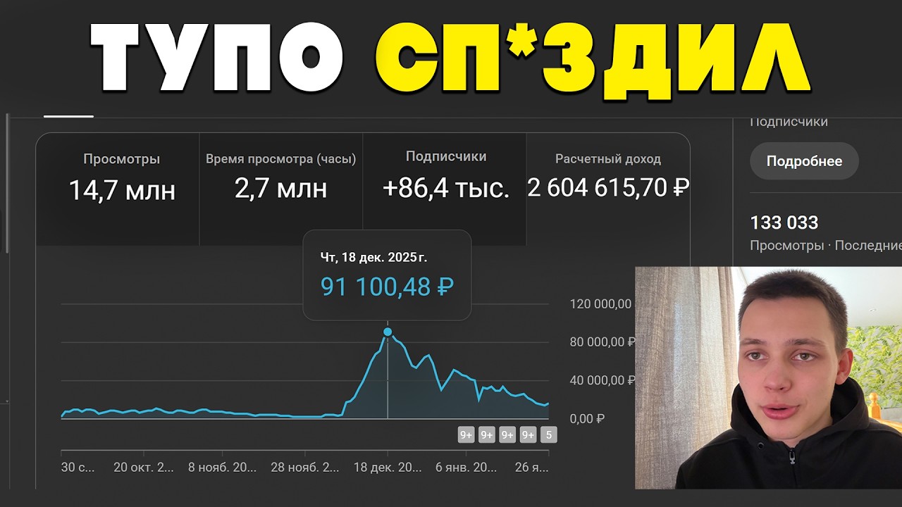 скопировал + вставил = $32,843 на этом Г0ВНЕ  (полный гайд)