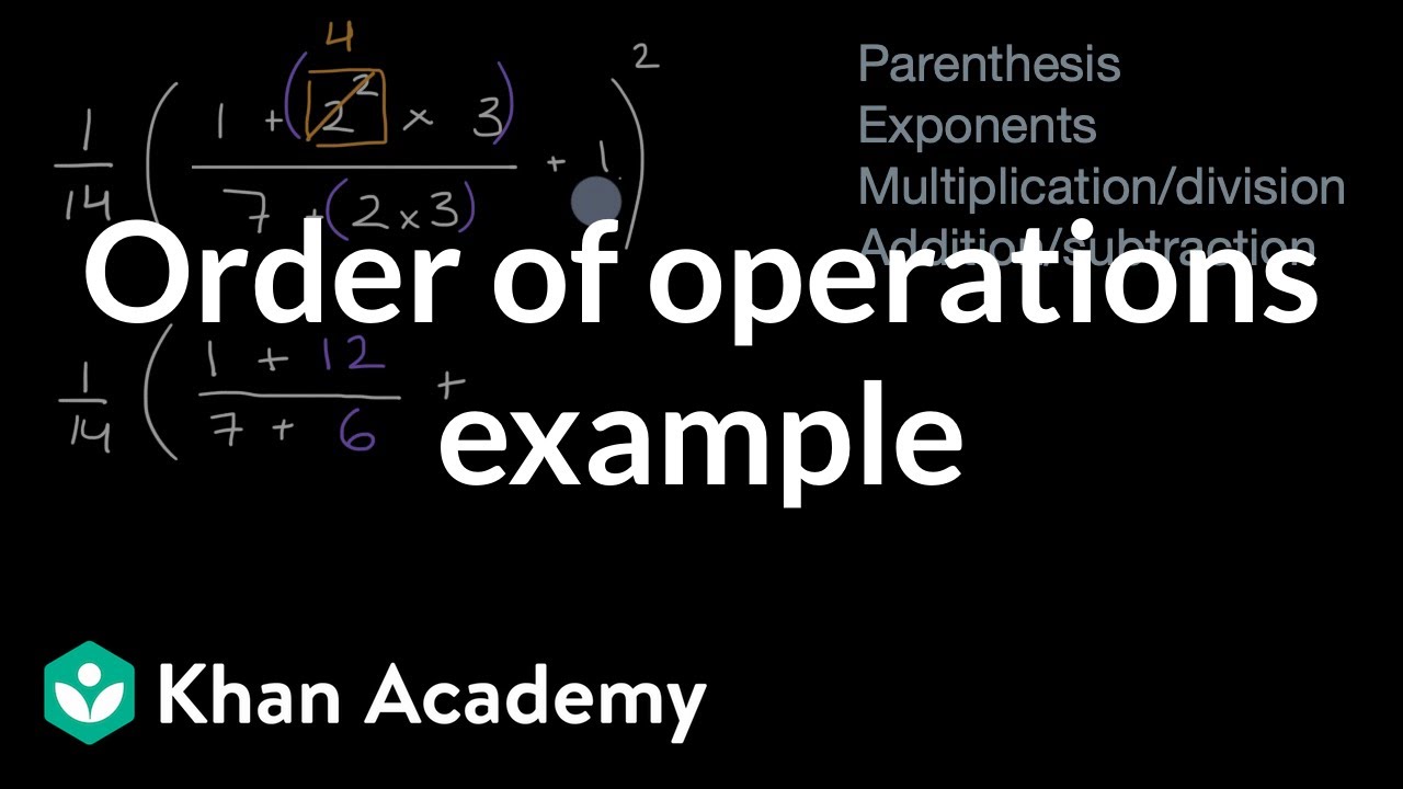 Order of operations with fractions and exponents | 6th grade | Khan Academy