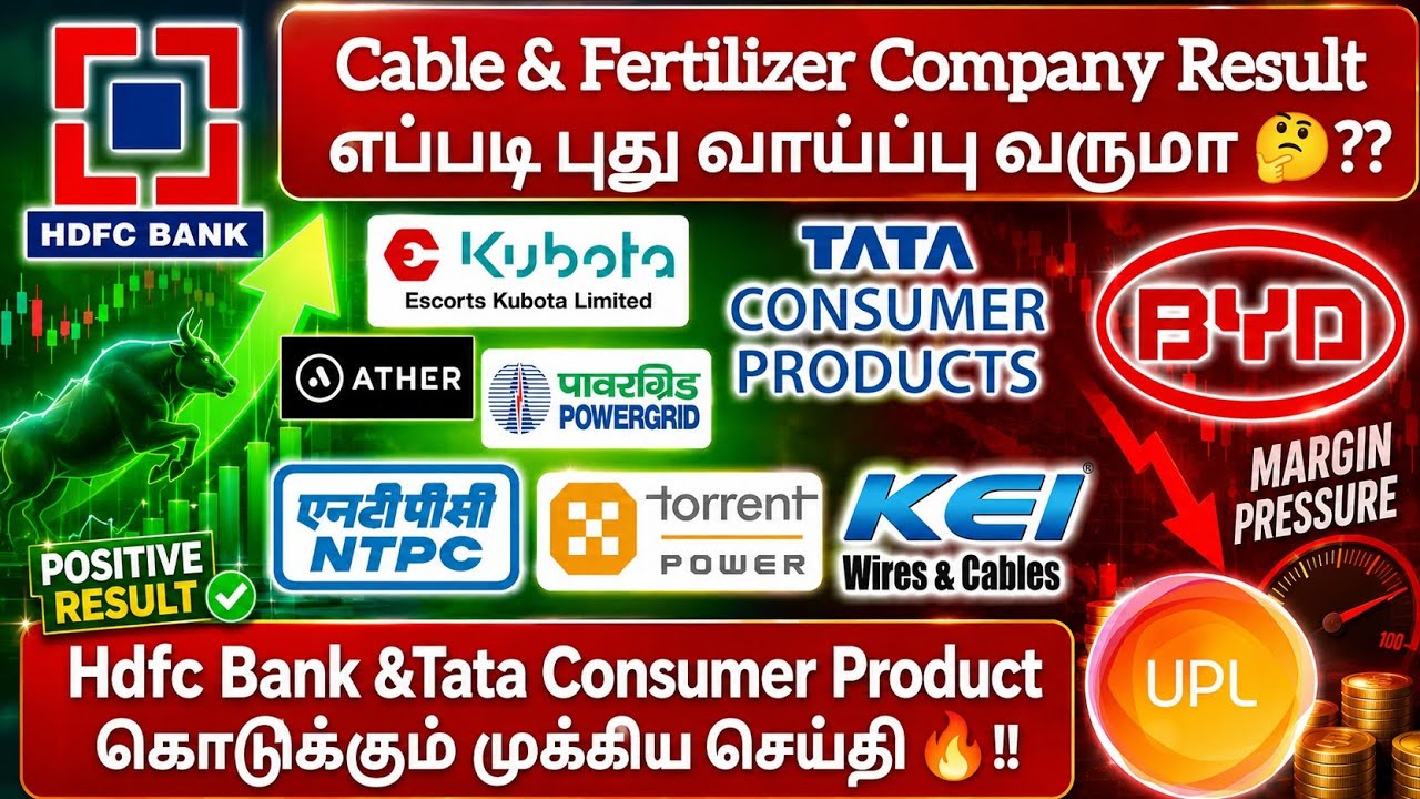 Cable & Fertilizer Company Result புது வாய்ப்பா❓Hdfc Bank &Tata Consumer கொடுத்த முக்கிய செய்தி❓