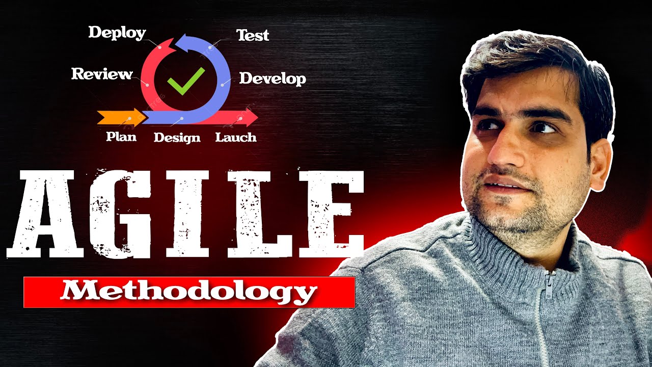 What is Agile ? | Agile Methodology In Software Development