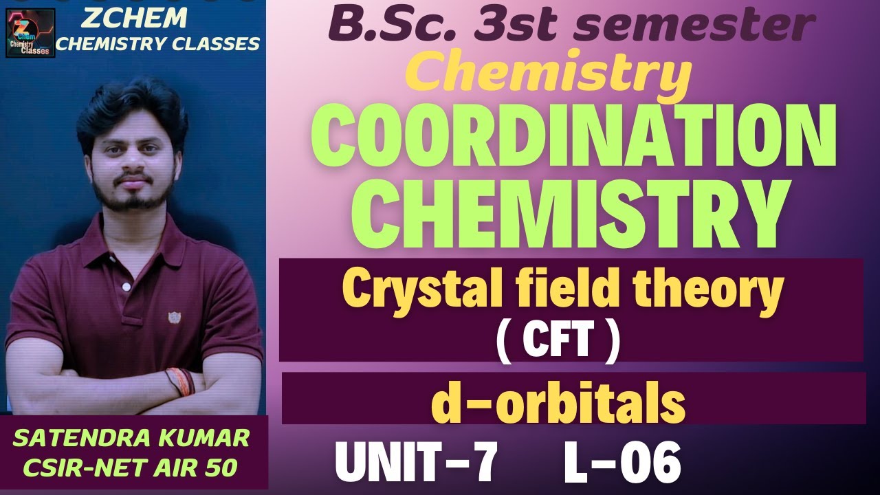 (L6) Crystal field theory bsc 3rd sem chemistry || Orientation of d-orbitals #cft #bsc #chemistry