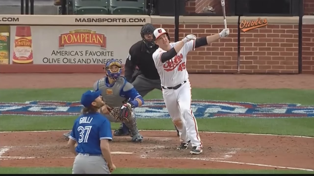 Baltimore Orioles Walk Off Wins 1984 - 2024