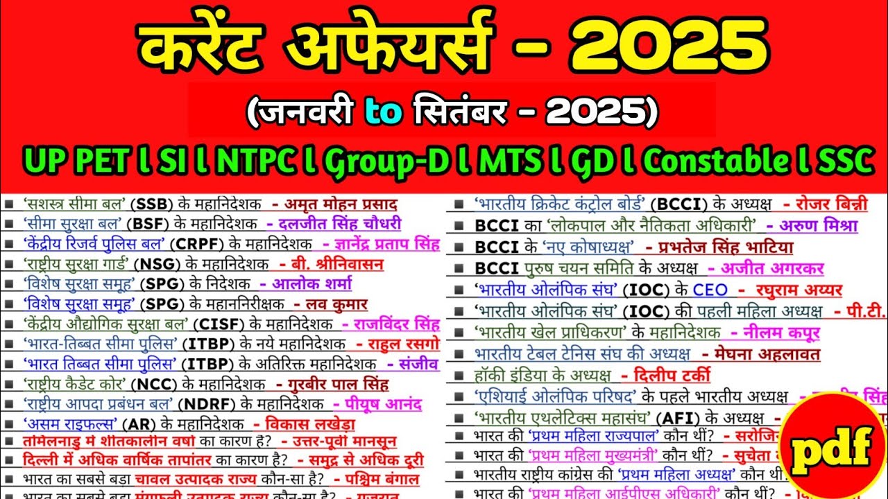 Last 8 Month Current Affairs 2025। January to August 2025 Current Affairs । Current Affairs 2025