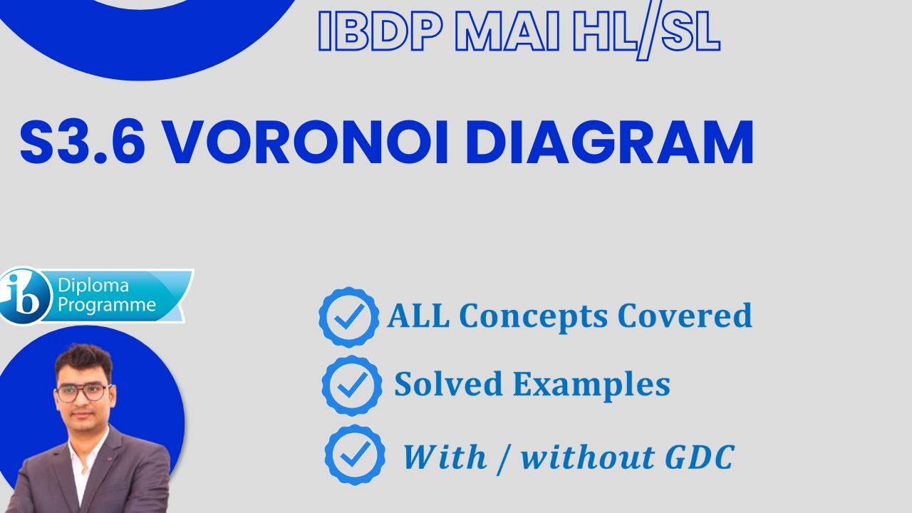 IB DP MAI HL SL  3.6 Voronoi diagram