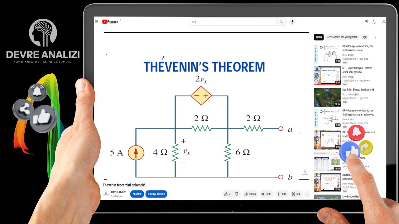 ТН8. Схемы замещения Тевенина в схемах с зависимыми источниками