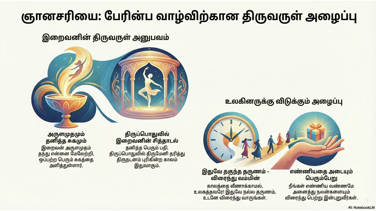 ஞானசரியை - 7:    உலகளாவிய இறை அனுபவ  அழைப்பு