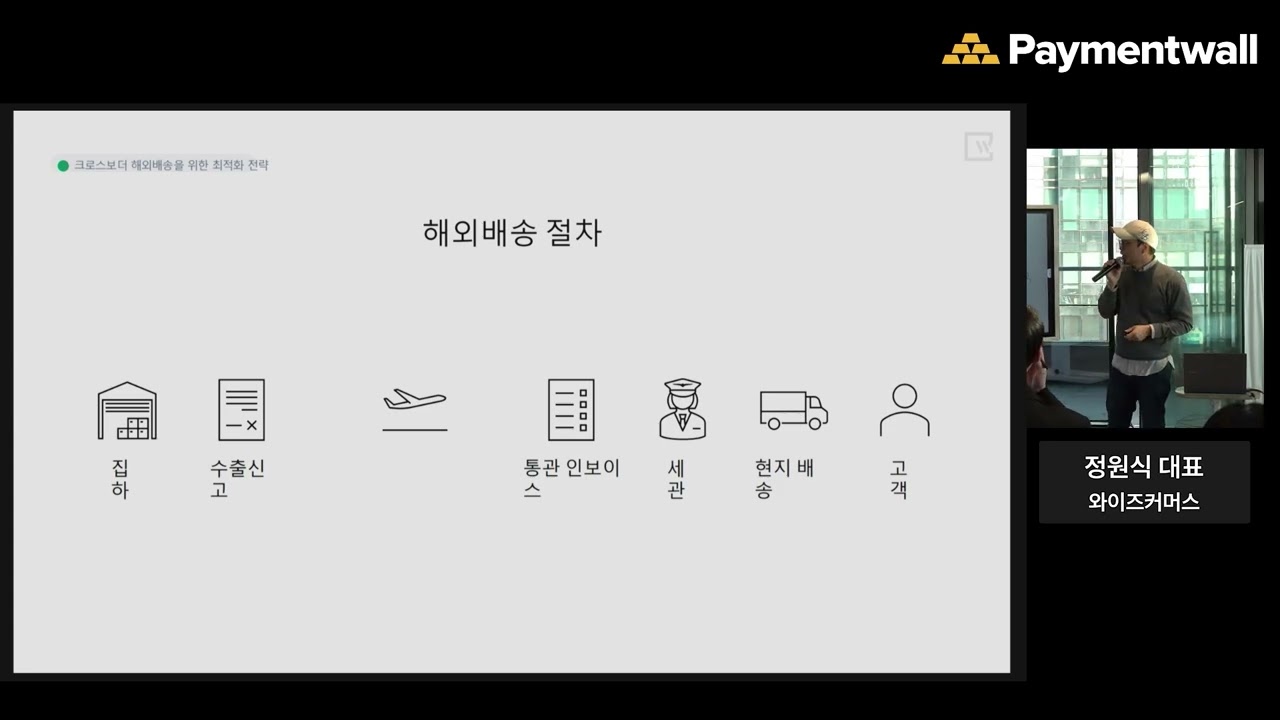 글로벌 이커머스 세미나: 성공적인 해외 진출의 모든 것