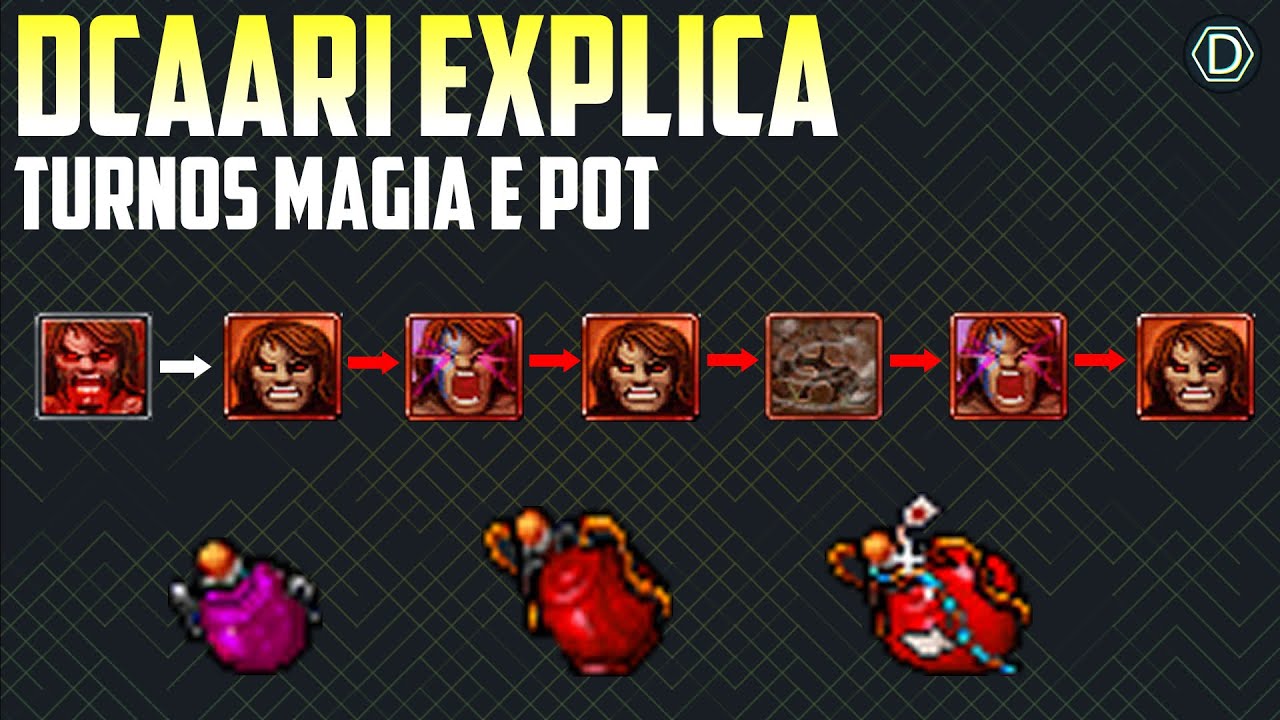 DCAARI EXPLICA : ROTAÇÂO DE MAGIA E CONTROLE DE POTIONS EK LV 90+