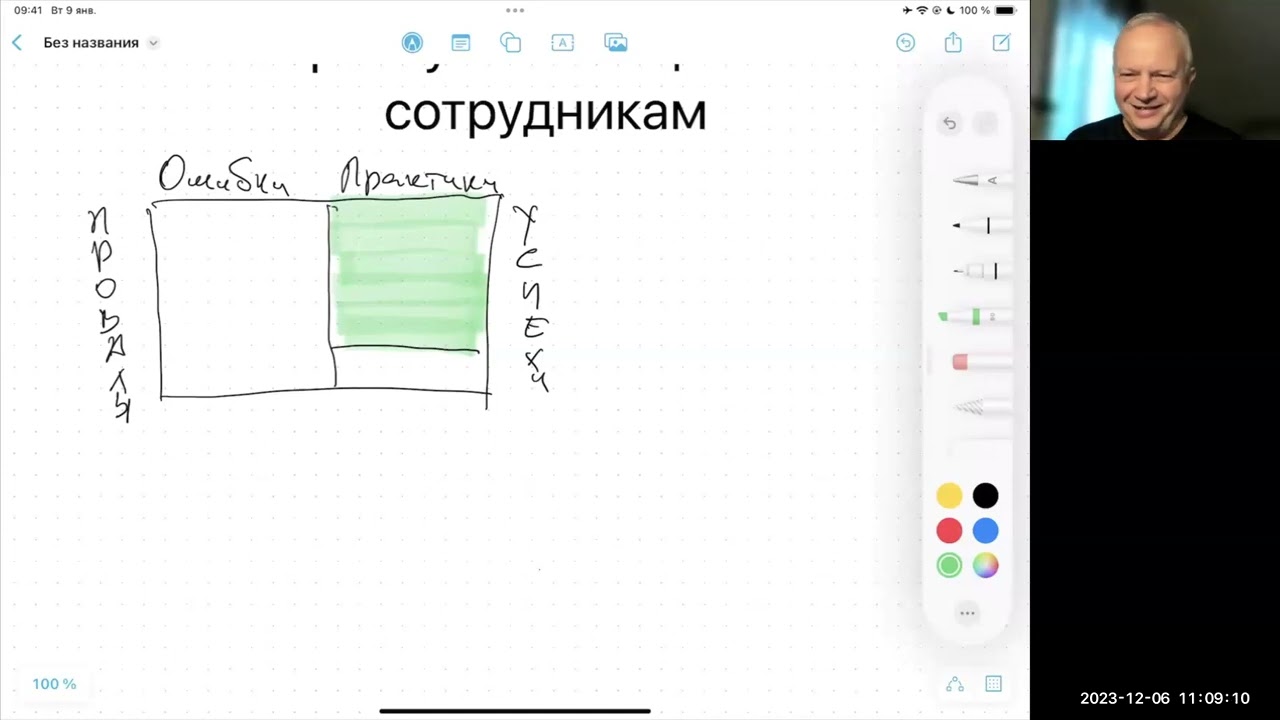 06.12.2023 Вебинар Александра Рубина «Как давать эффективную обратную связь ценным сотрудникам».