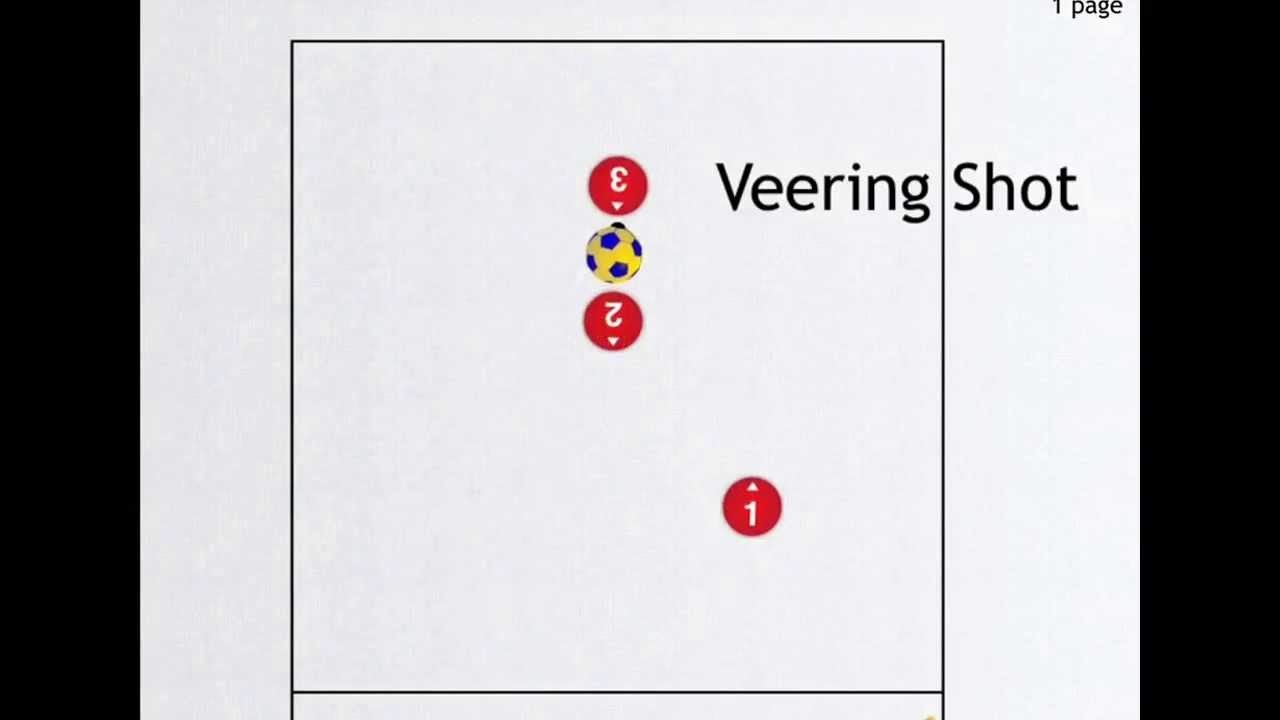 Veering shot, Korfball