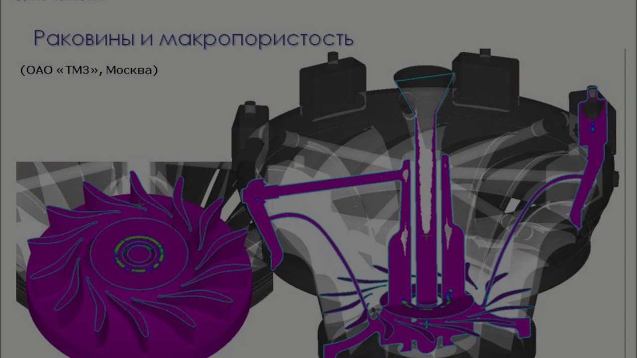 Анализ технологии литья металлов в ProCAST