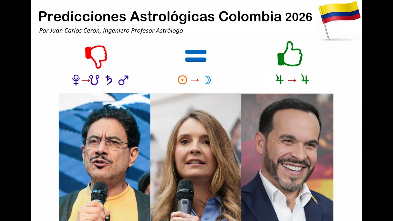 Astrólogo Profesional lanza Predicción Elecciones Colombia 2026
