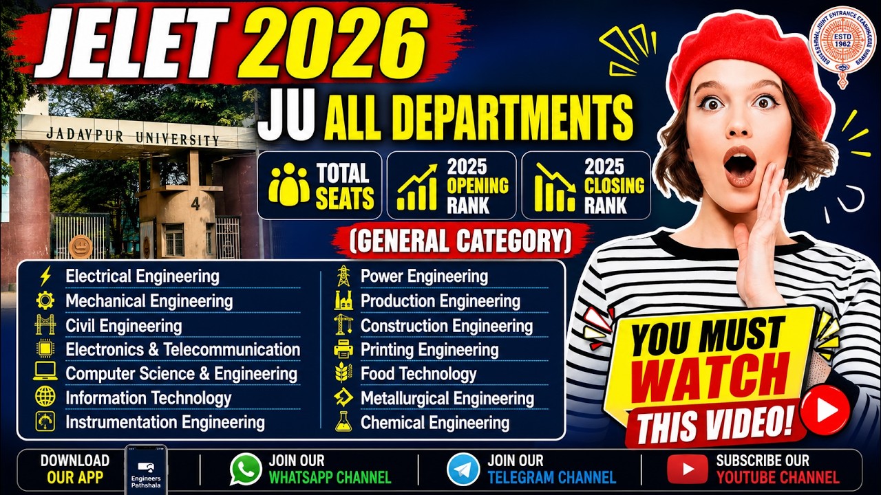 JELET-2026🔥|| Jadavpur University 😱Cut-off For Gen./SC/ST/OBC-A/OBC-B ||All Department🔥||#jelet2026