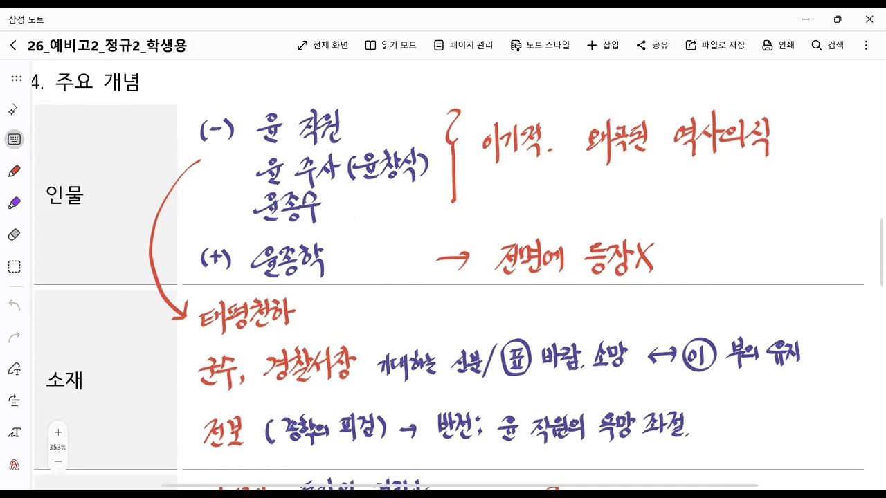 고2겨울정규과정 8주차_광장, 가리봉동