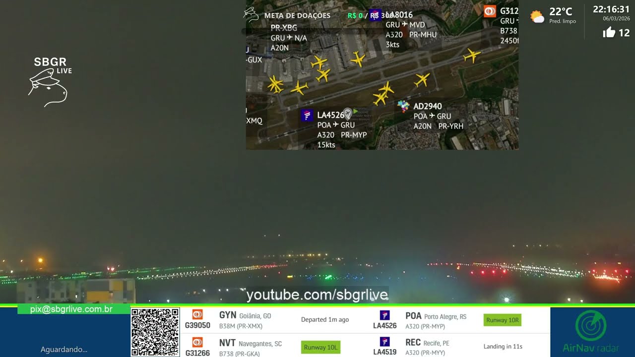 SBGR LIVE 4K - Aeroporto Internacional de Guarulhos AO VIVO - GRU Airport