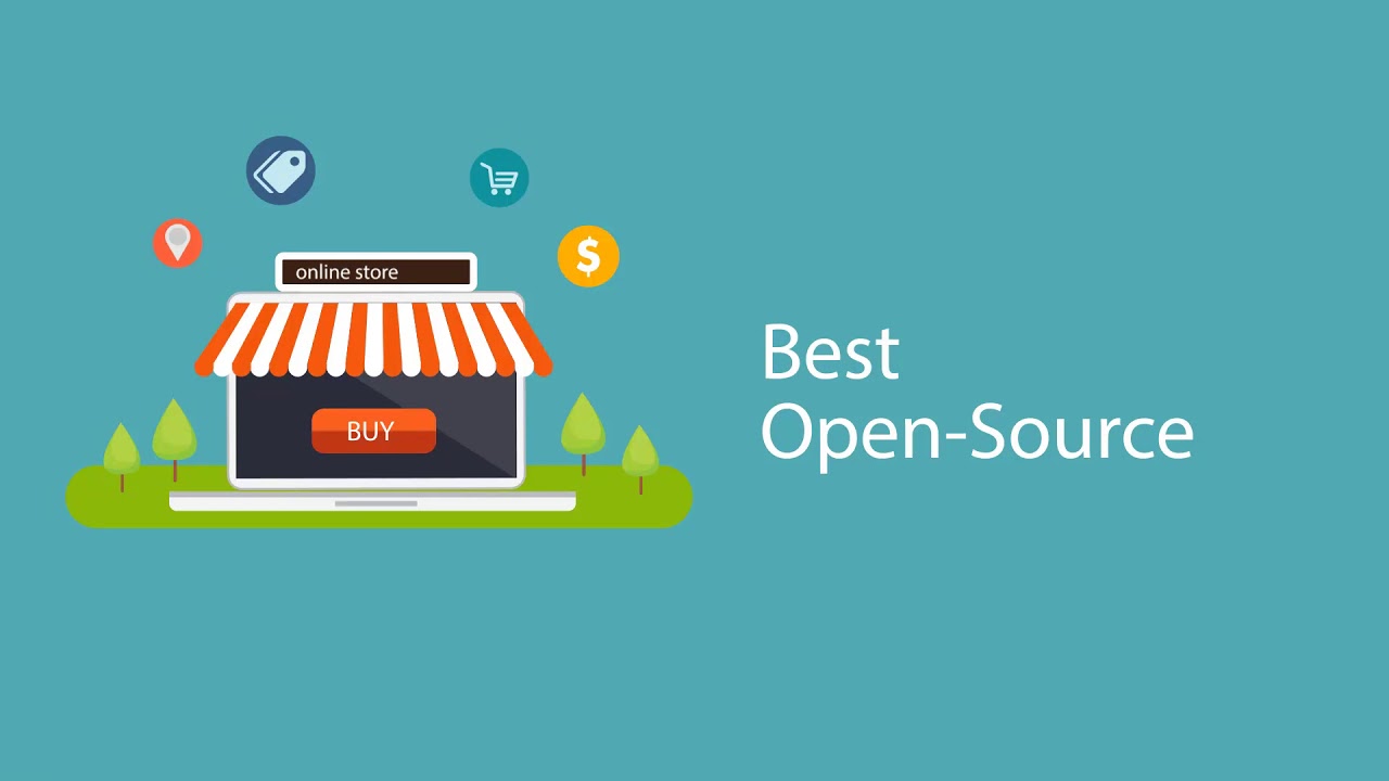 The Best Ecommerce Development Company | Cynoteck