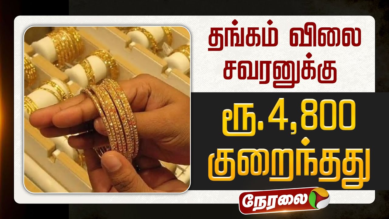 🔴LIVE: தங்கம் விலை சவரனுக்கு ரூ.4,800 குறைந்தது | Gold Rate | Silver