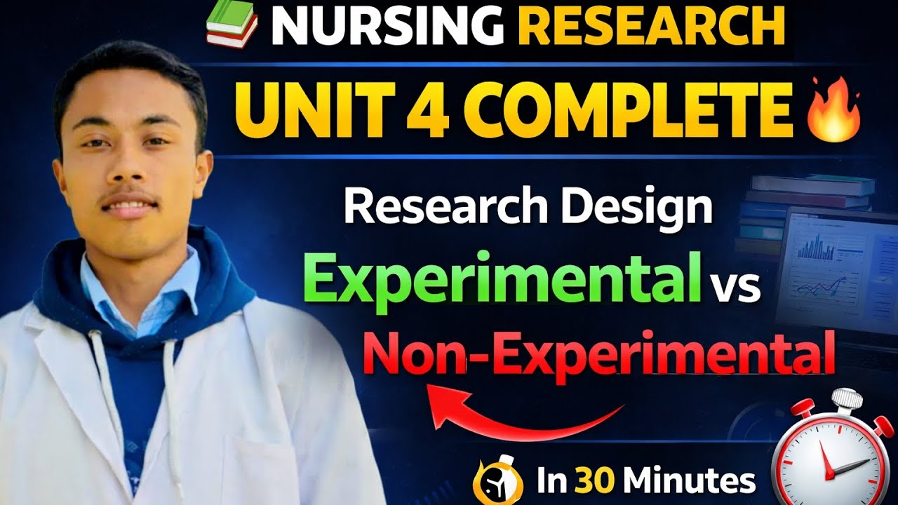 Research Design in Nursing Research | Experimental & Non Experimental Design | Unit 4 Complete