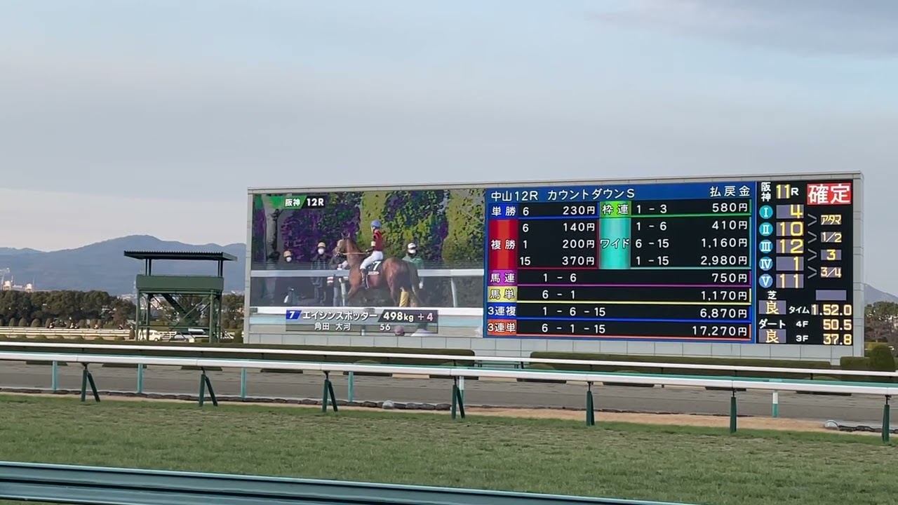 2022ファイナルS  本馬場入場　現地