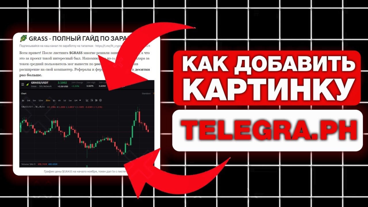 КАК ДОБАВИТЬ КАРТИНКУ в СТАТЬЕ TELEGRAPH в 2025? КАК ВСТРАИВАИТЬ КАРТИНКИ в ТЕЛЕГРАМ?