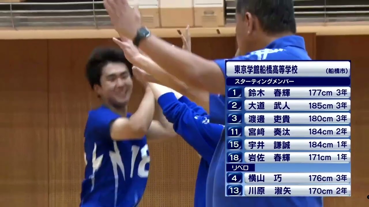 2023～24春高バレー千葉県男子代表決定戦決勝
