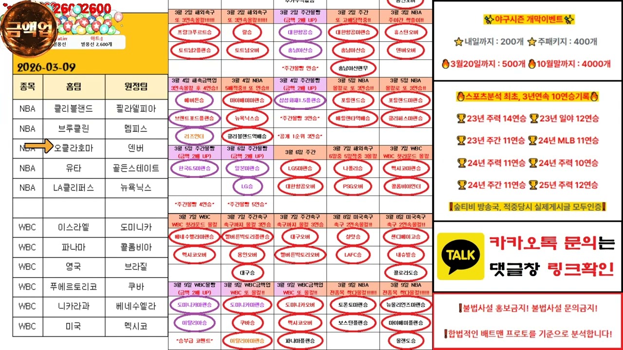 아르마다 [3월 10일 WBC, NBA, 월드클래식베이스볼, 느바, 스포츠분석]