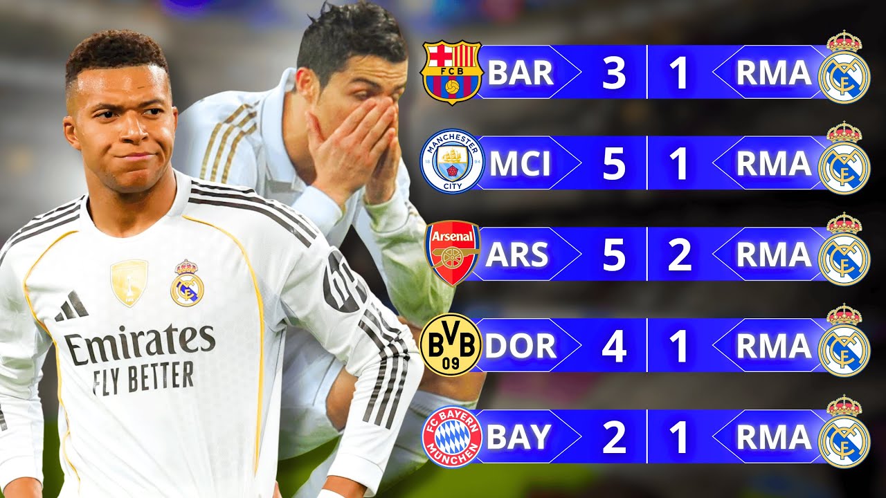 Las HUMILLACIONES m&aacute;s DOLOROSAS al Real Madrid