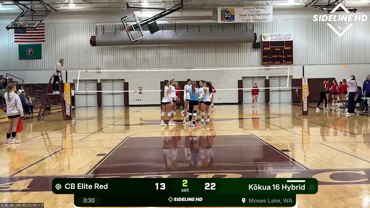 Kōkua 16 Hybrid vs. CB Elite Red (2026.01.11)
