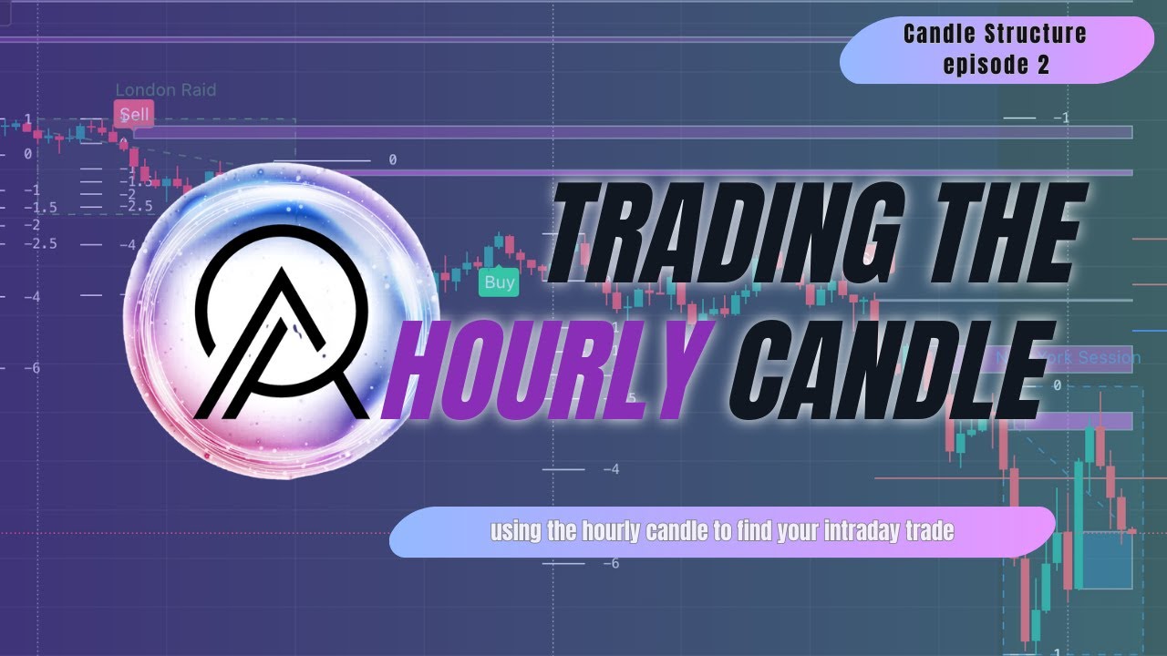 Trading the Hourly Candle