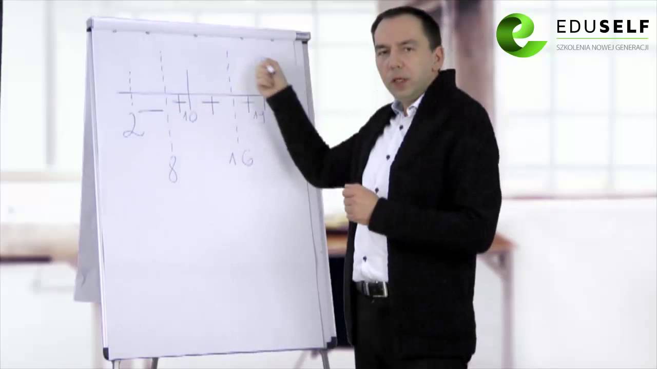 Zasady wliczania podróży służbowej do czasu pracy