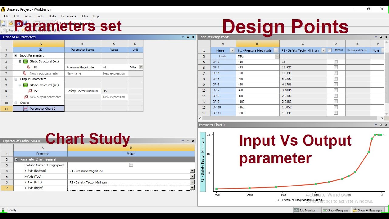 Ansys workbench tutorials : Introduction to parametric design study