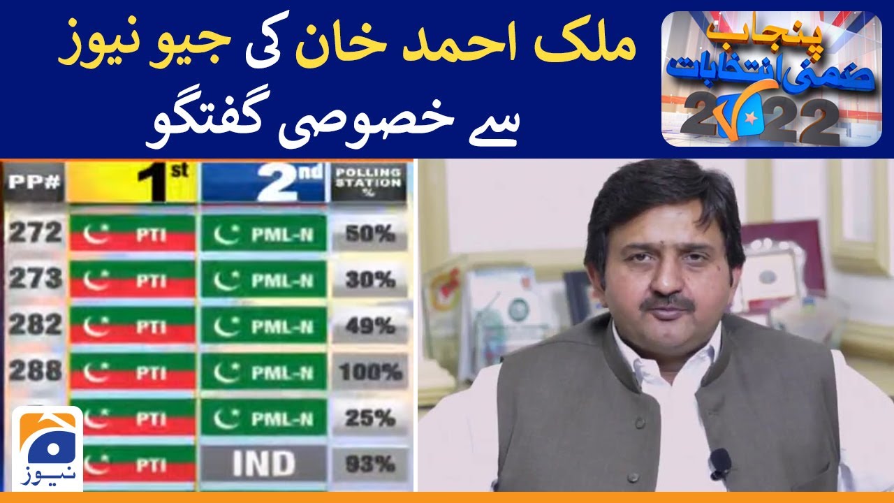 Historic victory of PTI - Malik Ahmed Khan - Punjab By Election 2022 - Geo News
