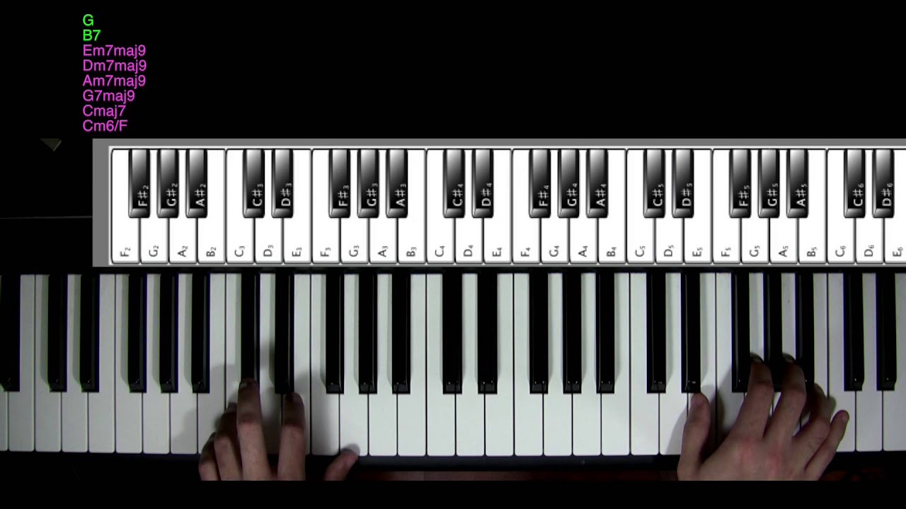 How to play 