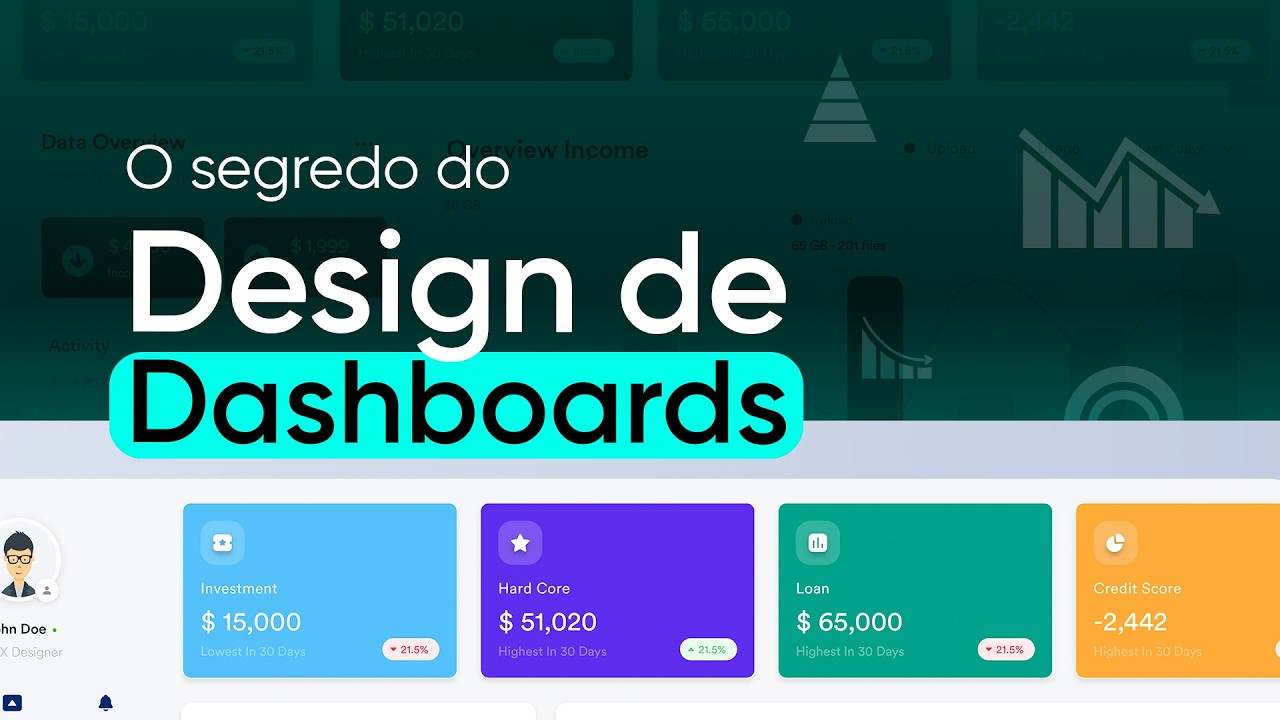 O que ninguém te conta sobre criar o design de um Dashboard