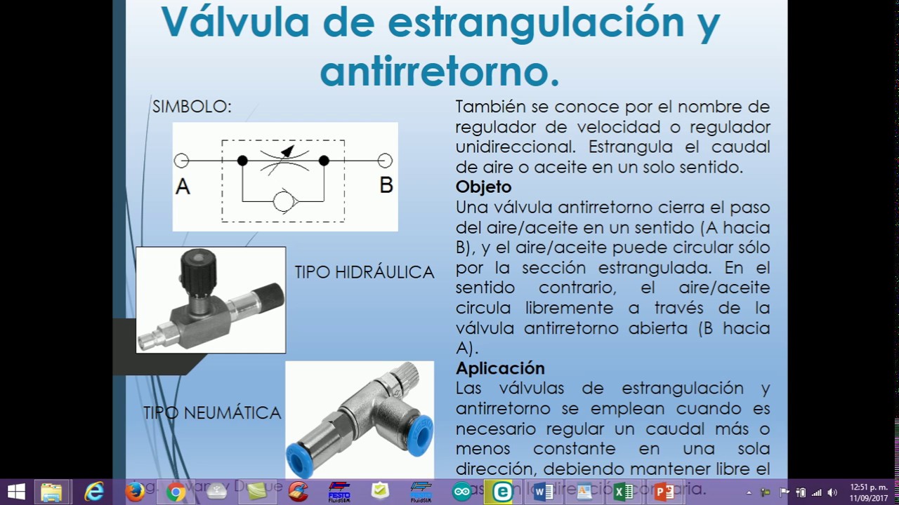 VALVULA DE ESTRANGULACION Y ANTIRETORNO