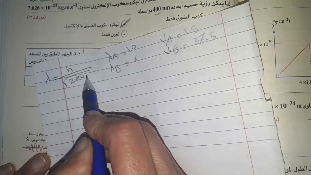 امتحانات الثانويه العامه الأعوام السابقه علي الدرس التاني الفصل الخامس تالتة ثانوي فيزياء 