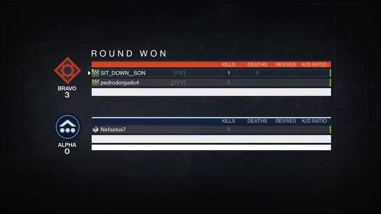 Unbroken Trials Frontier