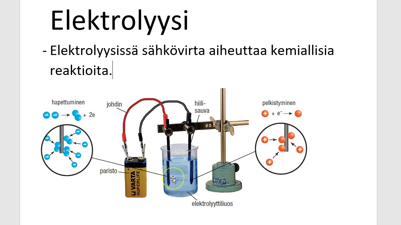 Metallien kemiaa, osa4: Elektolyysi