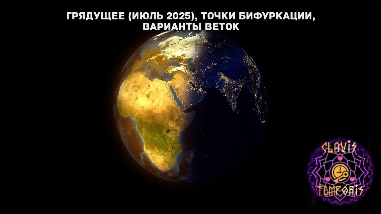 Грядущее Июль 2025, точки бифуркации, варианты Веток