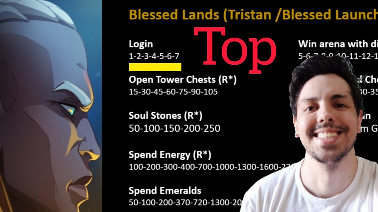 EVENTO BLESSED LANDS - TRISTAN - HERO WARS MOBILE