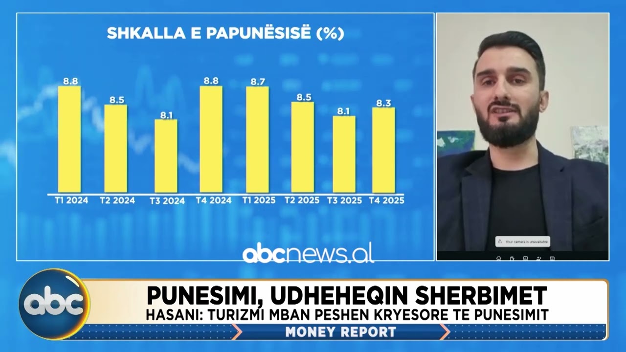 “Turizmi mban peshën kryesore të punësimit”/ Hasani: Rritja e pagave, ekonomia po performon mirë